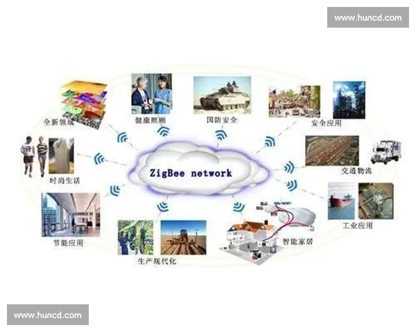 无插件直播技术突破与应用发展趋势探索 - 副本 - 副本 - 副本 无插件直播技术突破与应用发展趋势探索 - 副本 - 副本 - 副本