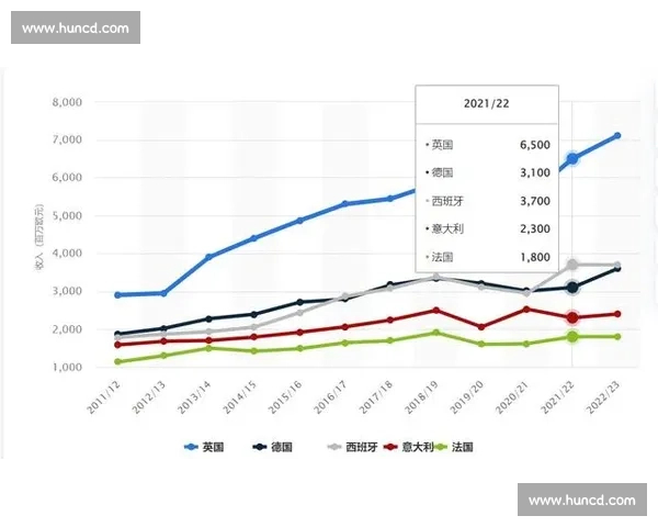 揭秘NBA篮球联赛受欢迎的原因与全球影响力分析 - 副本 - 副本 (2)