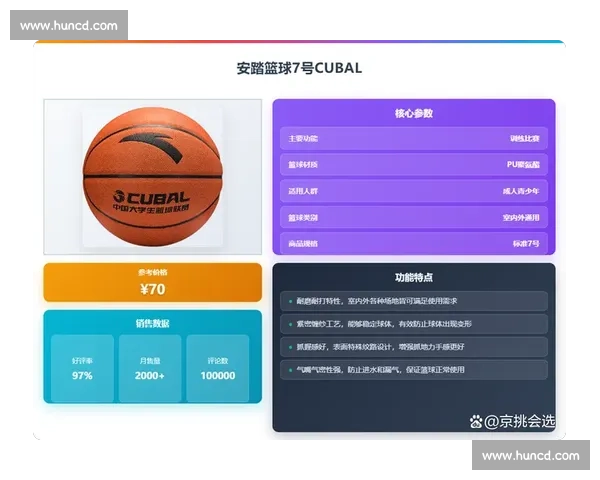 本周篮球赛事深度解析与最新热门推荐指南