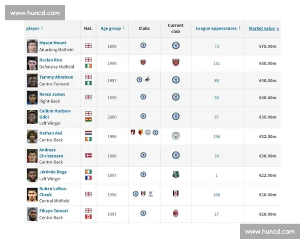 欧冠足球赛规则详解与赛事流程全解析 - 副本 - 副本 (2)