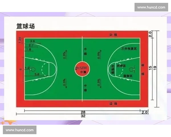 篮球比赛常见术语详解及其在比赛中的应用分析 - 副本 篮球比赛常见术语详解及其在比赛中的应用分析 - 副本