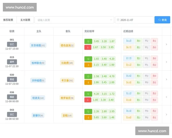 足球赛事数据中心全方位解析全球赛事动态与实时统计分析 - 副本 (3) - 副本